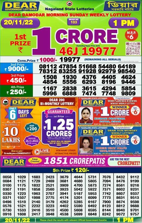 yesterday lottery sambad 1pm|Lottery Sambad for Nagaland State Lottery Results.